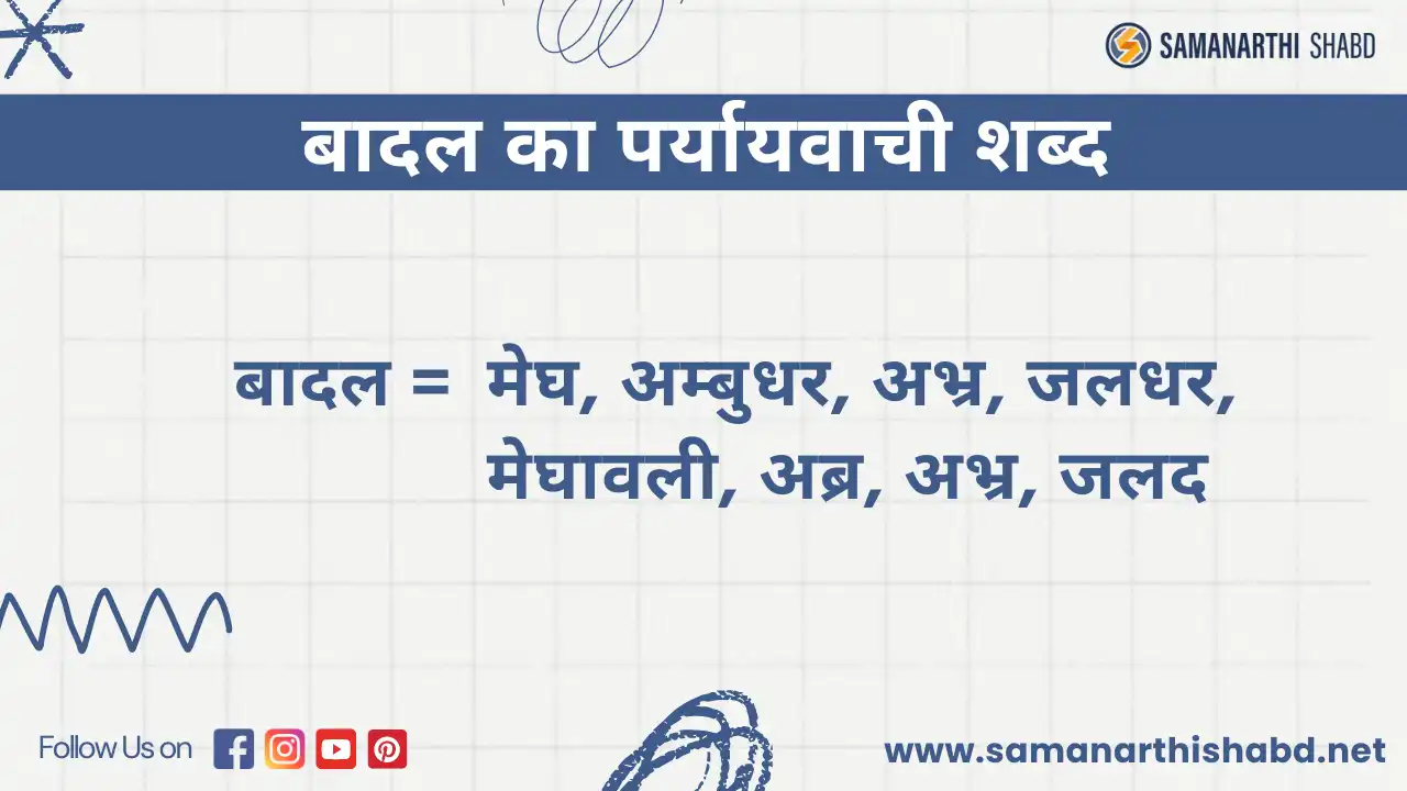 badal ka paryayvachi shabd- बादल का पर्यायवाची शब्द