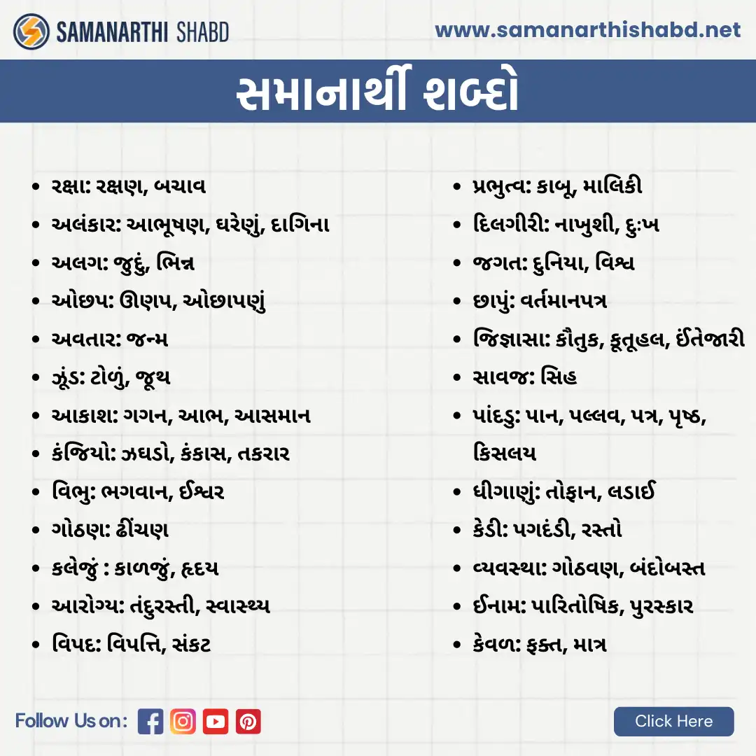 gujarati samanarthi shabd- સમાનાર્થી શબ્દો