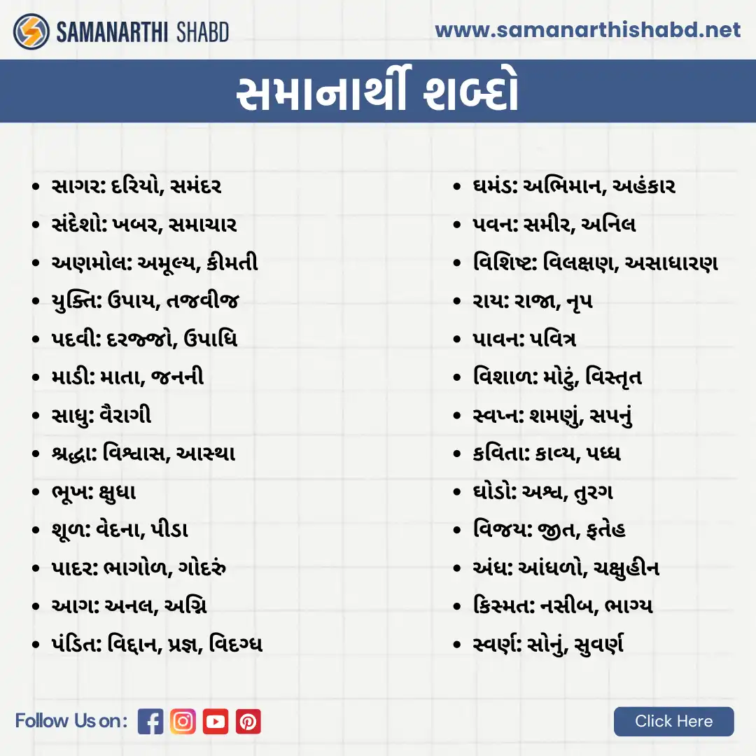 samanarthi shabd gujarati