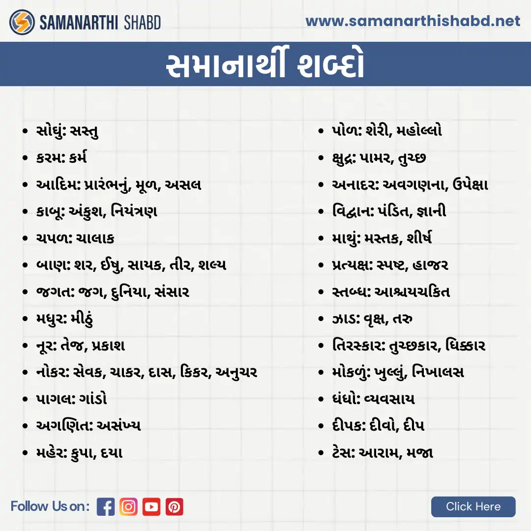 samanarthi shabd in gujarati-2