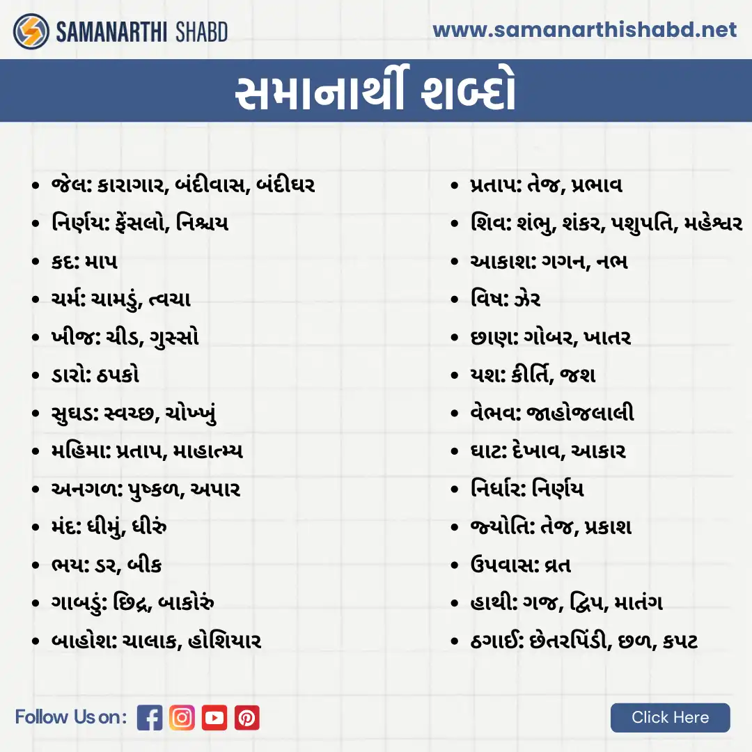 samanarthi shabd in gujarati-3